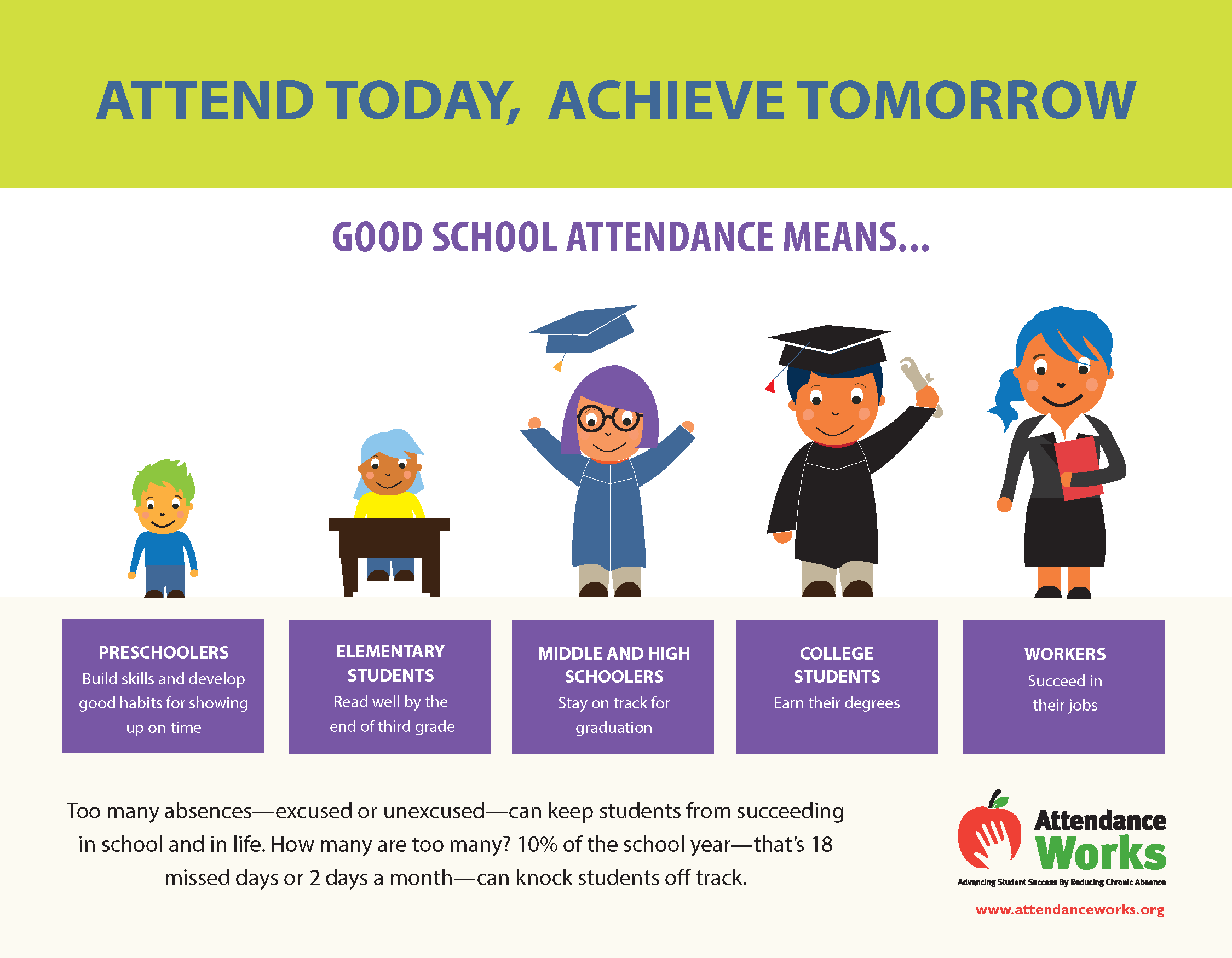Promotional Materials Attendance Awareness Campaign 2023