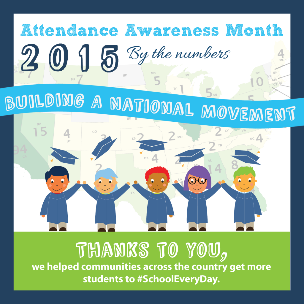 Attendance Awareness Month By the Numbers Attendance Awareness